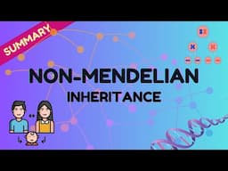Non-Mendelian Inheritance I  SUMMARY