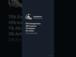 The #richest men in the world aren’t employees.