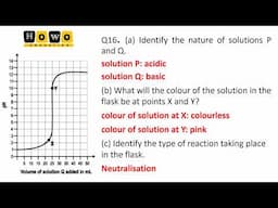 CLASS 10 Competency Focused Practice Questions CLASS 10 SCIENCE 2