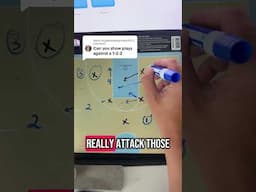 Zone Play vs 1-2-2 Zone