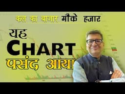 Kal Ka Bazaar Mauke Hazaar 04-06-2025  | यह Chart पसंद आया