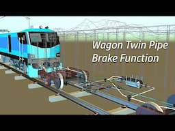 Braking in Trains | | Air Brakes | Mechanical Brakes