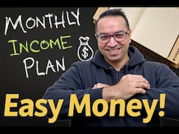 Covered Calls Explained Like You’re 5 (Seriously Simple Monthly Income)