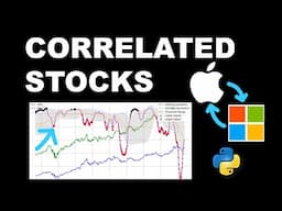 Python Code: Unlocking Stock Correlations for Profitable Trading Strategies