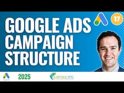 Google Ads Campaign Structure To Improve CPA, ROAS, CPC, and CTR