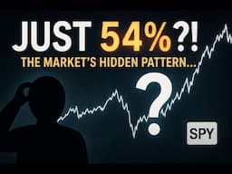The Truth About S&P 500’s Daily Performance Odds