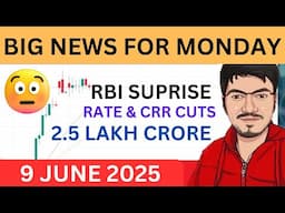 Nifty & Bank nifty prediction for tomorrow for monday