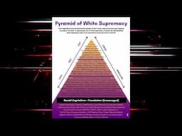 The Pyramid Of Insanity From Harvard