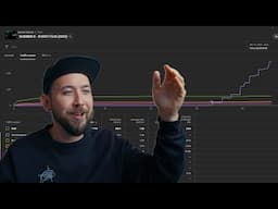 How to get more people to watch your film