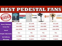 Best Pedestal Fans in India 2024 ⚡ Crompton vs Usha vs Atomberg vs V Guard