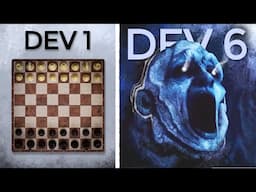 6 DEVS Make CHESS, but it's a HORROR Game!