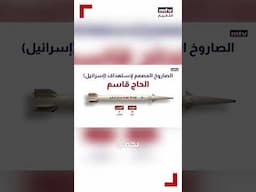 "حاج قاسم" في تل أبيب... كيف؟