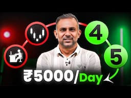 START Trading In 2025 With This SECRET STRATEGY (Complete Beginner’s Guide)