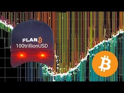 PlanB Bitcoin Analysis June 2025