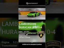 Subscribe a Lambo TODAY!