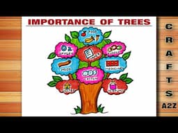 Importance of Trees Drawing | Things We Get From Trees Drawing | World Forest Day Drawing | Forestry