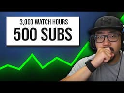 How to Apply for YouTube Monetization in 2025 (EASY)