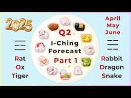 2025 Quarter 2 (April - June) I-Ching forecast, Part 1: Rat, Ox, Tiger, Rabbit, Dragon, Snake