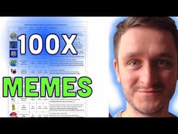Find 100x Meme Coins on Solana