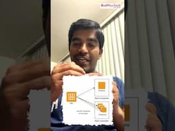 AWS EC2 Setup Made SUPER Easy With This Trick | AWS | Red9SysTech #aws #interview