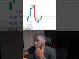 GBPUSD let me down today | Forex Live Trading
