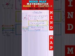 Mind Map : Lines and Angles - Class 9 Maths Chapter 6 | #shortsvideo #mindmap #maths