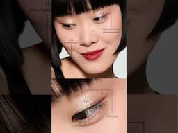 Nuova collezione estiva LISA ELDRIDGE MAKEUP 2025: palette Desert Gleam + rossetti Toasted, Lily,...