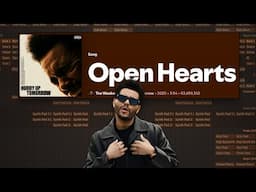How "Open Hearts" by The Weeknd was made