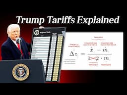 What Trump Tariffs Means For Guyana & The Caribbean’s Future: Trump Tariffs Explained