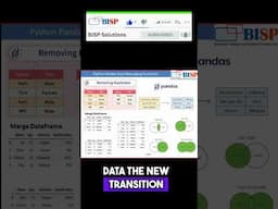 How to Handle Duplicate Data in Analytics #viral #learn #2025  #edushorts #shorts