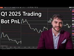 My Q1 2025 Trading Bot Performance