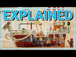 Every LEGO One Piece set explained