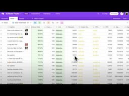 Automated AI Investment Finder, Life Setup & Minimalism