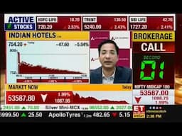 Rajesh Palviya, ET Now Swadesh, Closing Calls, 6 May 2025