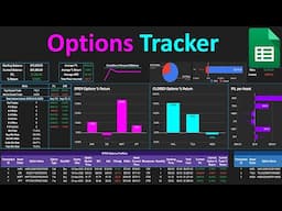 Track Option Contracts in Google Sheets!