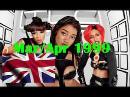 UK Singles Charts : March/April 1999