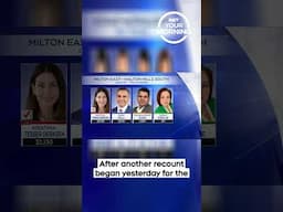 Another Election Recount Begins Today | Your Morning