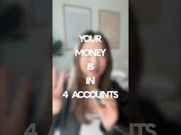 personal finance for the girlies!!! #personalfinance #financetips