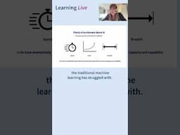 How is AI reshaping evidence synthesis? #shorts #llms #ai #EvidenceSynthesis