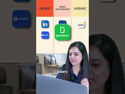 Ranking Job Portals