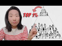 Top 1%? Here is what it takes in Australia 2025 (Income, Super, Home Equity, Net Worth)