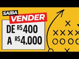 De R$400 a R$4000 – Fotógrafo, aprenda a se posicionar melhor e vender mais #fotografia #marketing