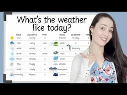 How to have a conversation about THE WEATHER in English - learn THIS essential weather vocabulary