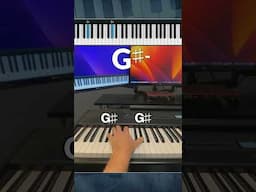 You'll sound amazing playing this popular 80's intro! 🎹