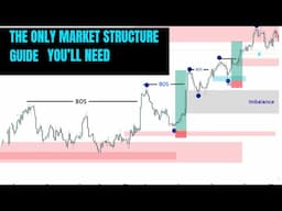 Master Market Structure in 2025: SMC Forex, Crypto & Stock Trading Strategy (Proven Tactics)