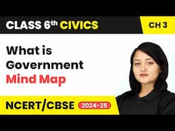 Mind Map - What is Government | Class 6 Civics Chapter 3 | CBSE 2024-25