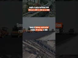 Speed, Scale... India ♾️ #11yearsofinfrarevolution