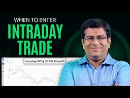 Intraday Trend Identification Using Breadth Analysis