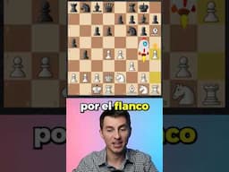 Sistema Londres vs Defensa India de Rey