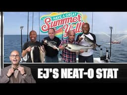 After Our Final Show on TNT, The Inside the NBA Crew is Officially Gone Fishin' 🥹🎣 | NBA on TNT
